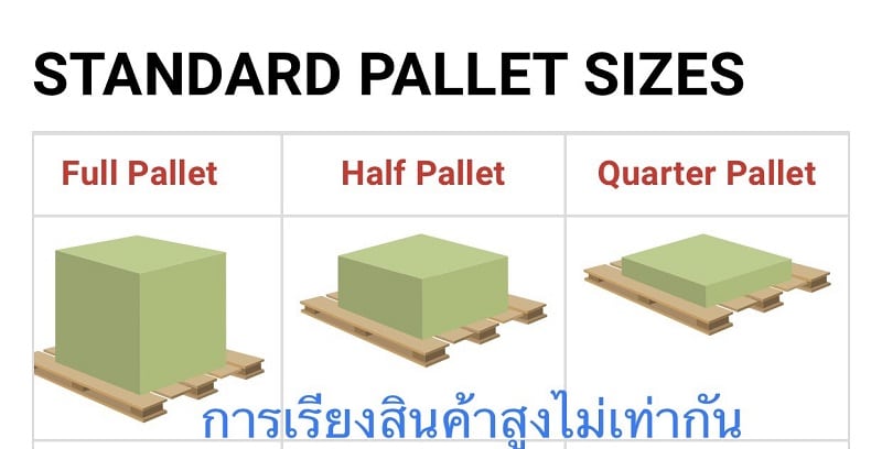 Standard Pallet Size